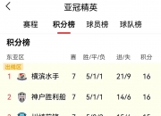 开云体育登录-关于申花客场惨败，积分榜再次下滑的信息