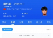 开云体育网页版-重磅！前国脚球员重生失败，一年时间0进球0助攻恐失业！