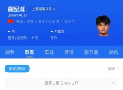 开云体育网页版-重磅！前国脚球员重生失败，一年时间0进球0助攻恐失业！