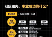 开云体育登录入口-包含挑战来临，全力以赴方能取胜的词条