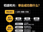 开云体育登录入口-包含挑战来临，全力以赴方能取胜的词条