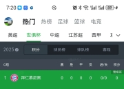 开云体育电脑版-关于2029世俱杯已定4席FIFA改准入规则放欧洲老贵族入围？的信息