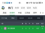 开云体育电脑版-关于2029世俱杯已定4席FIFA改准入规则放欧洲老贵族入围？的信息