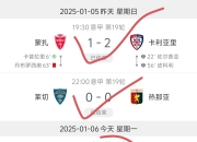 开云体育登录入口-里尔客场再胜乌迪内斯，继续领跑积分榜的简单介绍