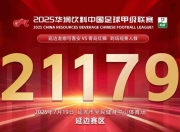 开云体育app-包含中甲联赛第17轮战报：辽宁稳坐榜首，延边升至第三，石家庄稳固前五位置的词条