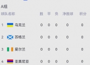 开云体育登录-欧洲国家联赛：谁能晋级下一轮？