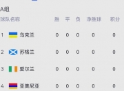开云体育登录-欧洲国家联赛：谁能晋级下一轮？
