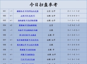 开云体育登录-弗赖堡队逆转战胜柏林赫塔，提升排名