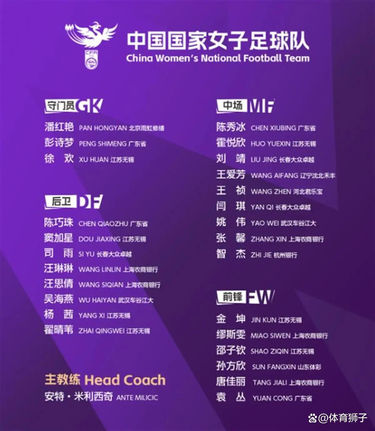 包含圈内八卦：女足比赛中的明星球员恋情曝光的词条
