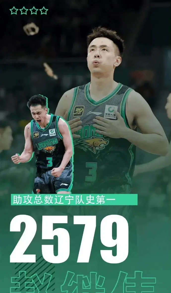 吉林队表现出色，逐渐走向巅峰(吉林队表现出色,逐渐走向巅峰的是谁)