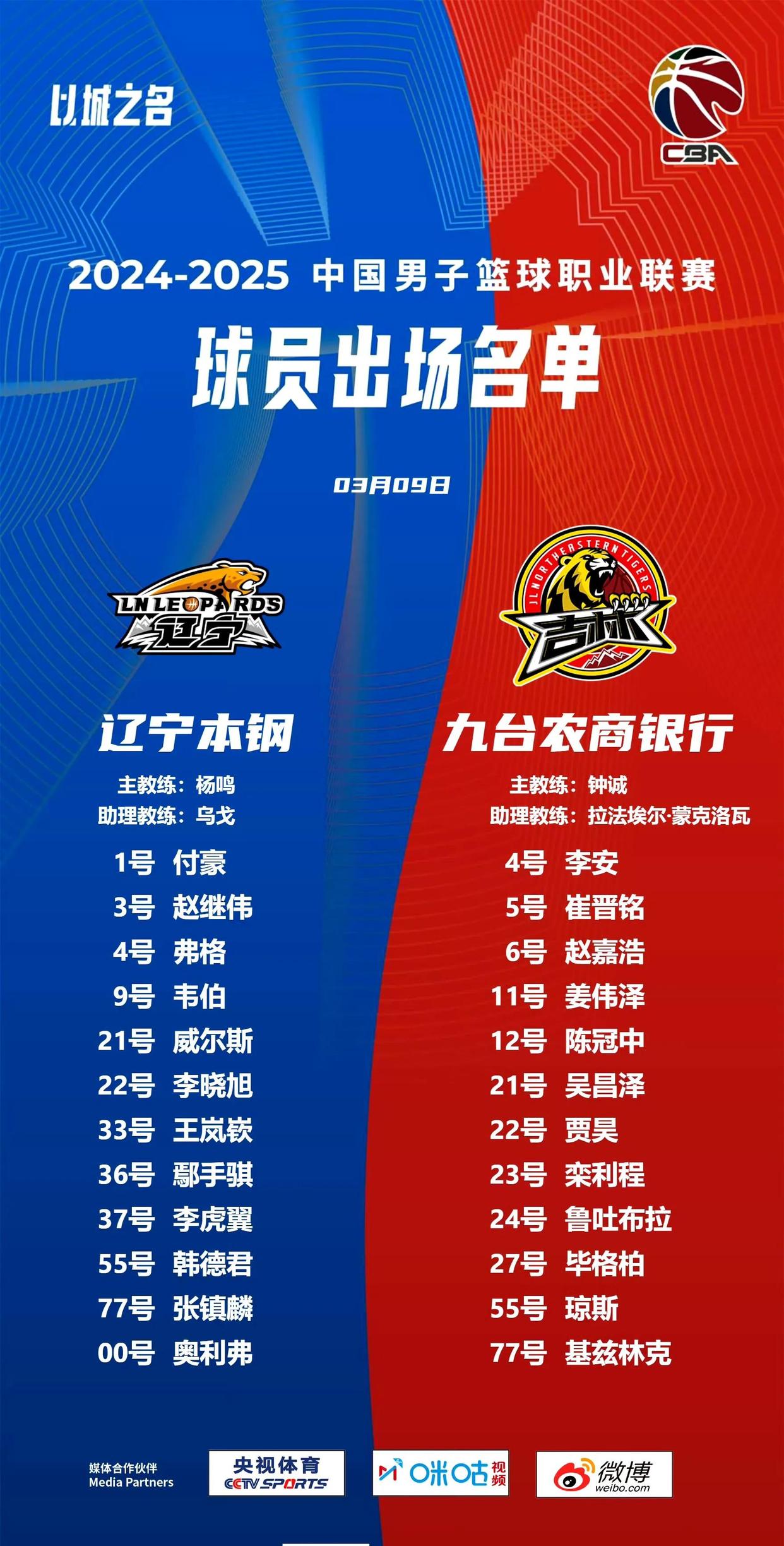 全运北京79-81辽宁，赛后3喜1忧！范依铭可重用，廖三宁出隐患！的简单介绍