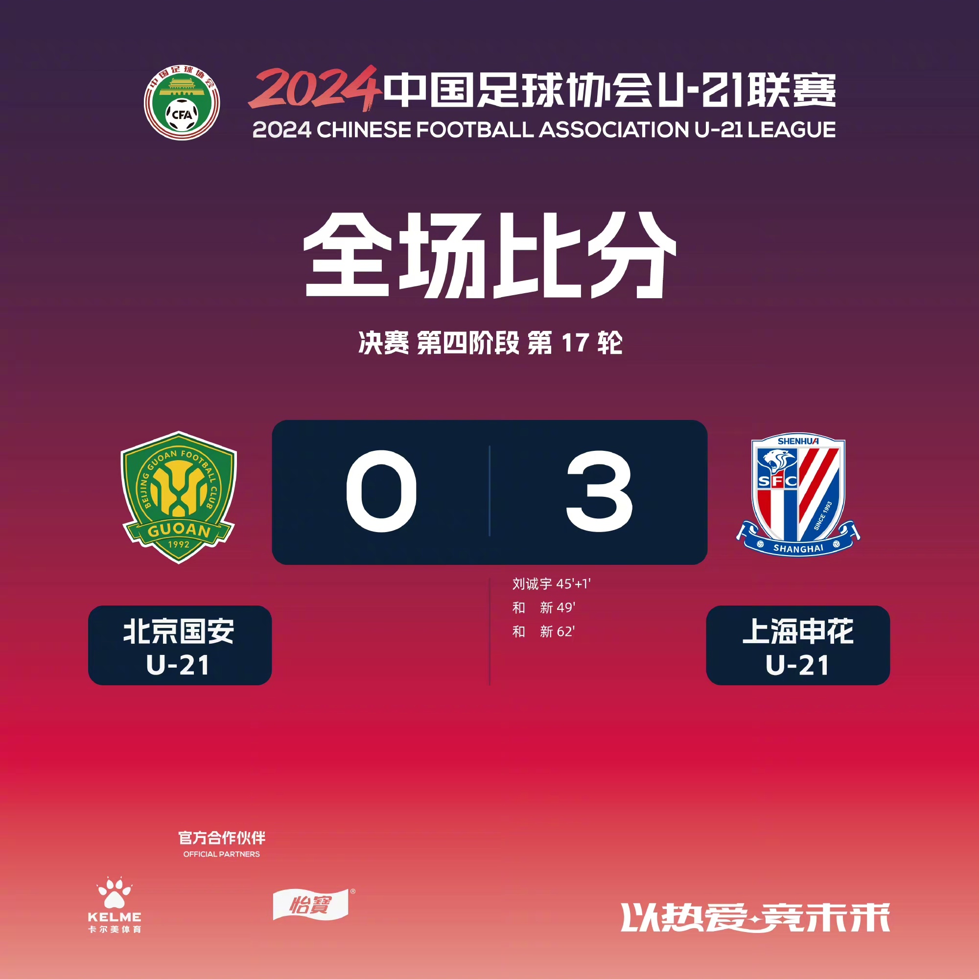 申花引援获得好表现，阿苏埃首秀攻入两球，3名国脚连续首发影响榜首之战