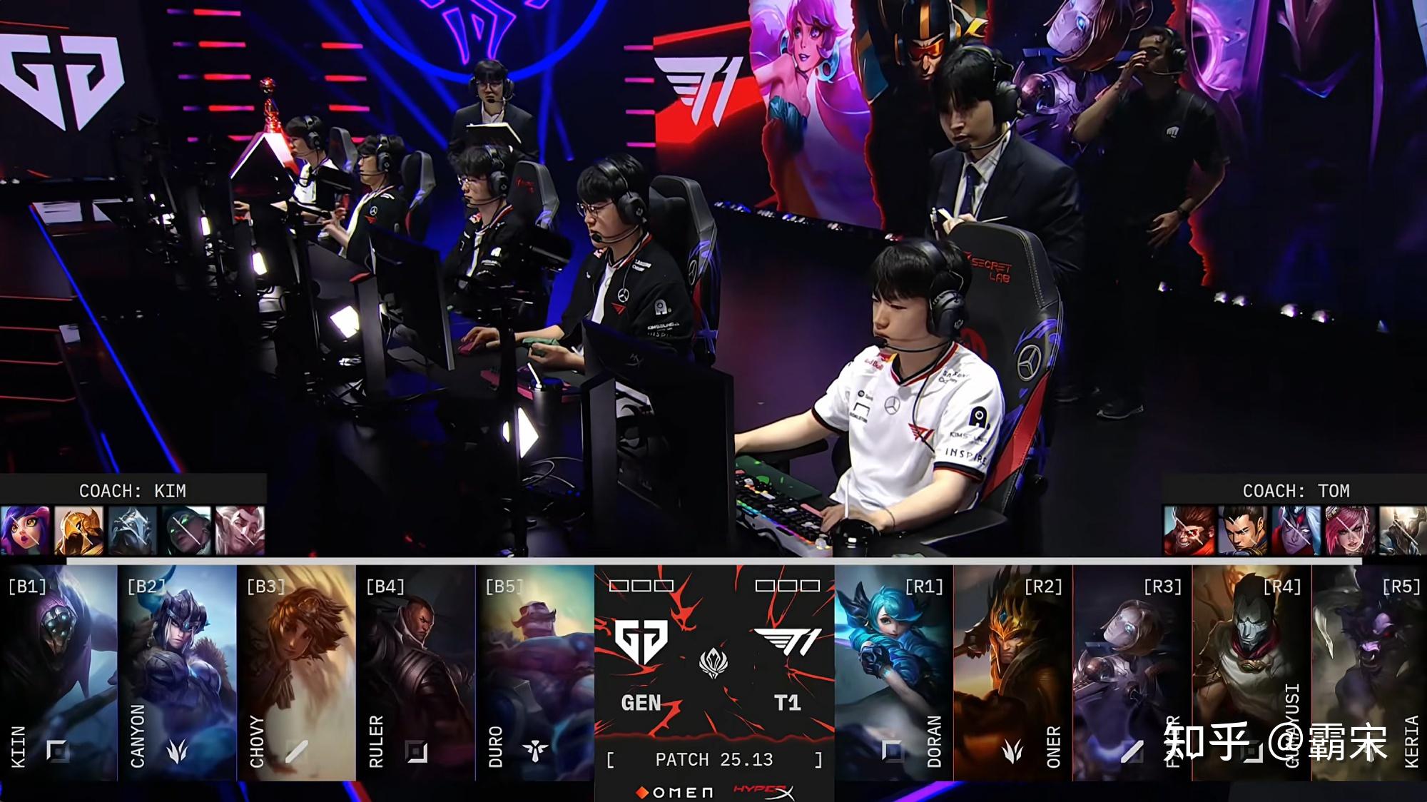 关于LOL-MSI：GEN成功卫冕MSI冠军，Chovy拿到FMVP！的信息