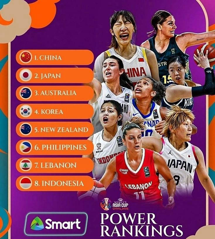 日本女篮遭澳大利亚逆转半决赛大概率对阵中国队的简单介绍