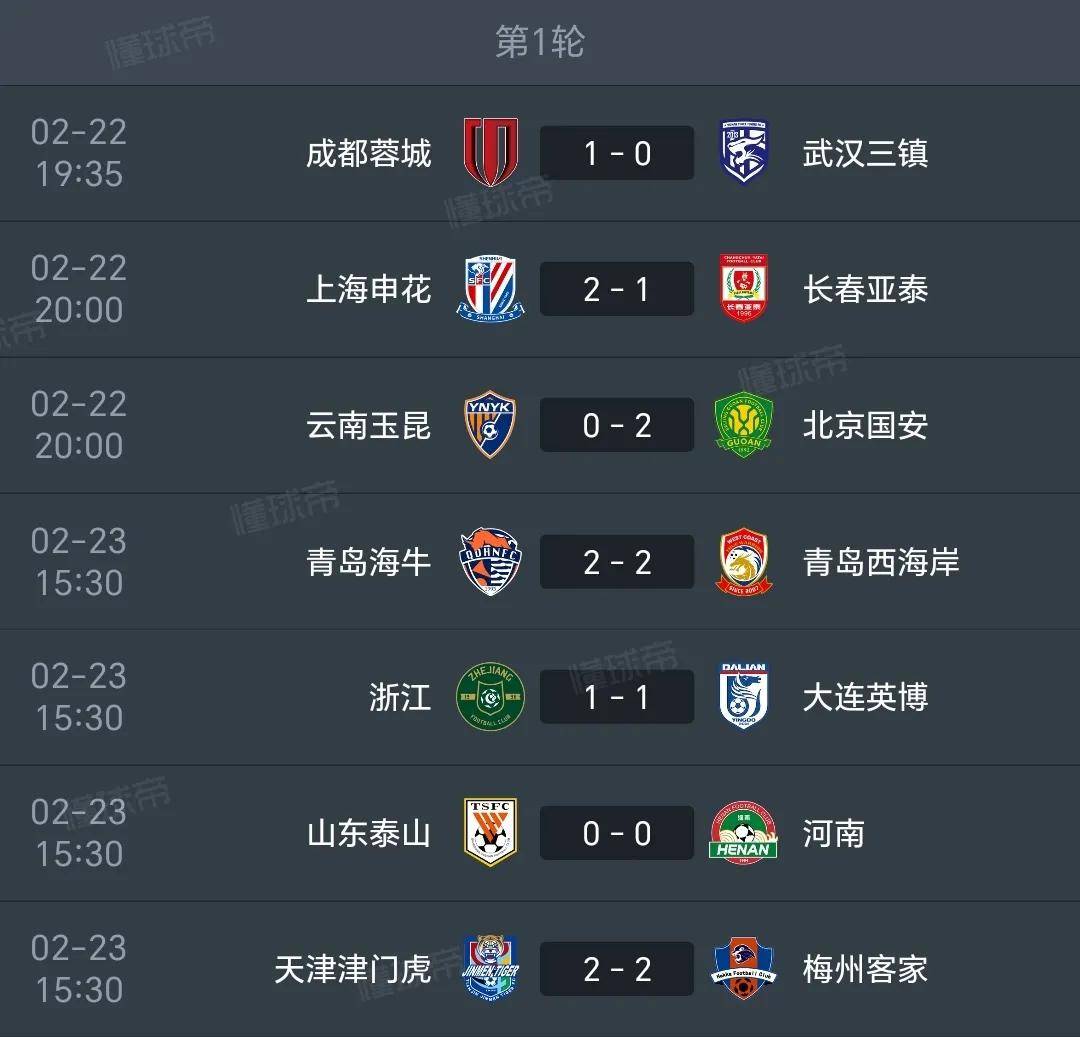 3-1，2-0！中甲最新积分榜又乱了：石家庄冲超掉队，大连返前十的简单介绍