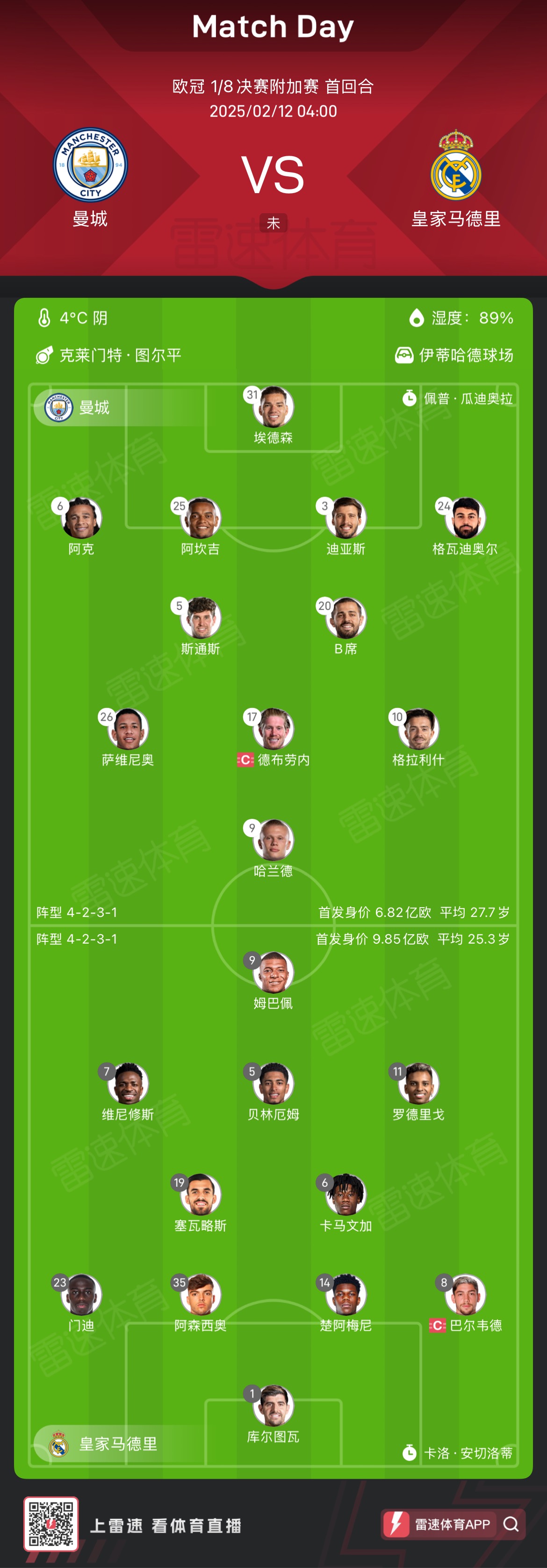 关于1-0！巴黎头名出线，避开拜仁曼城，4强有望对决皇马的信息