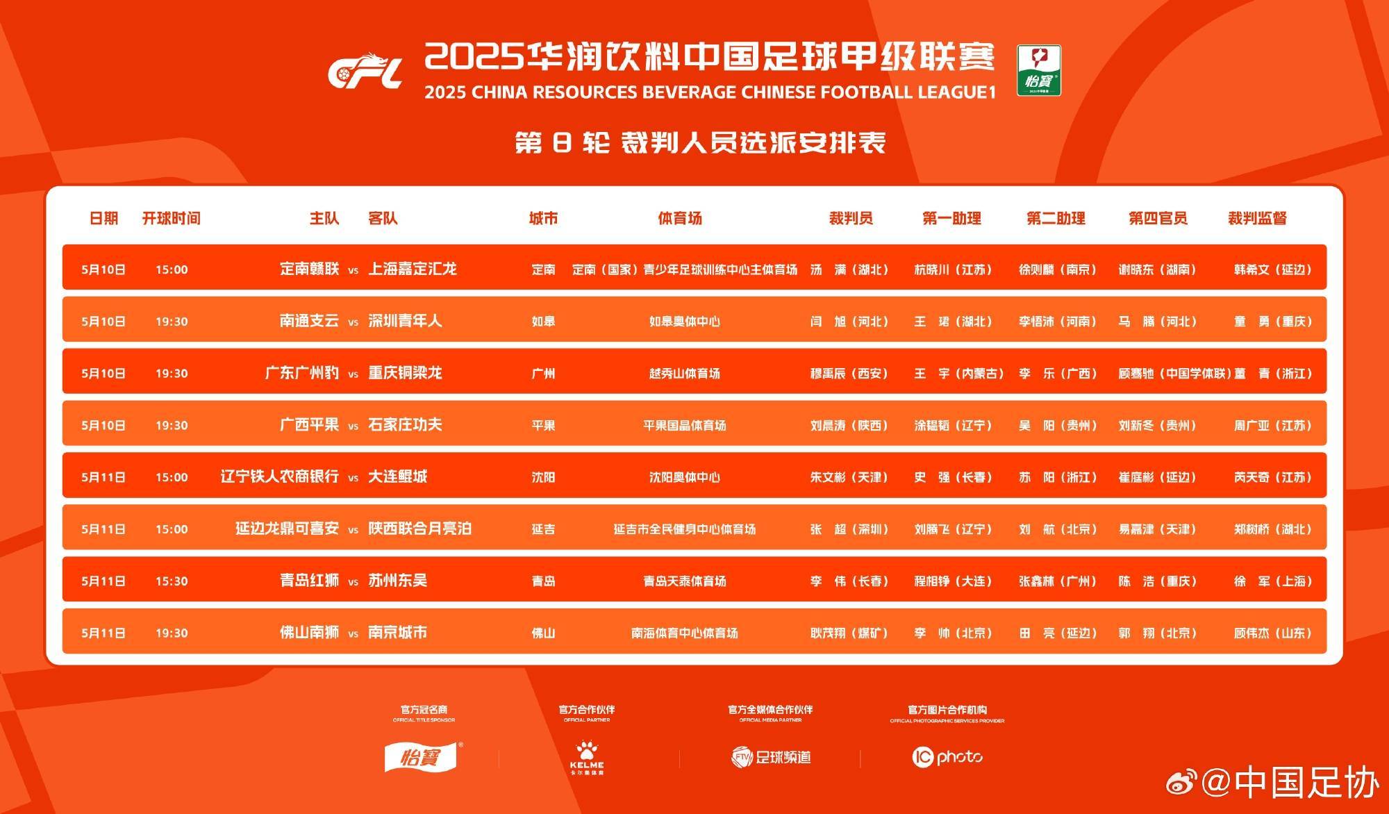 2025中甲：大连鲲城迎战南京城市，穆谢奎+多米尼克携手争胜的简单介绍
